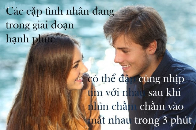 Những sự thật thú vị về trái tim của bạn