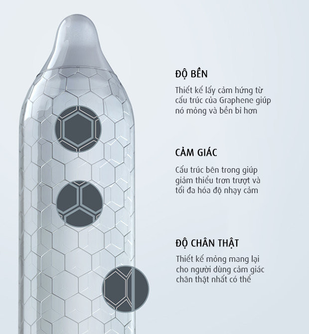 LELO HEX - Giải pháp bao cao su siêu bền của tương lai?