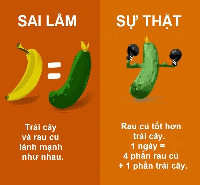 15 quan niệm sai lầm về ăn uống bạn không nên tin