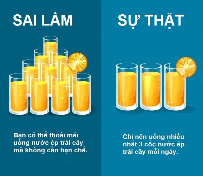 15 quan niệm sai lầm về ăn uống bạn không nên tin