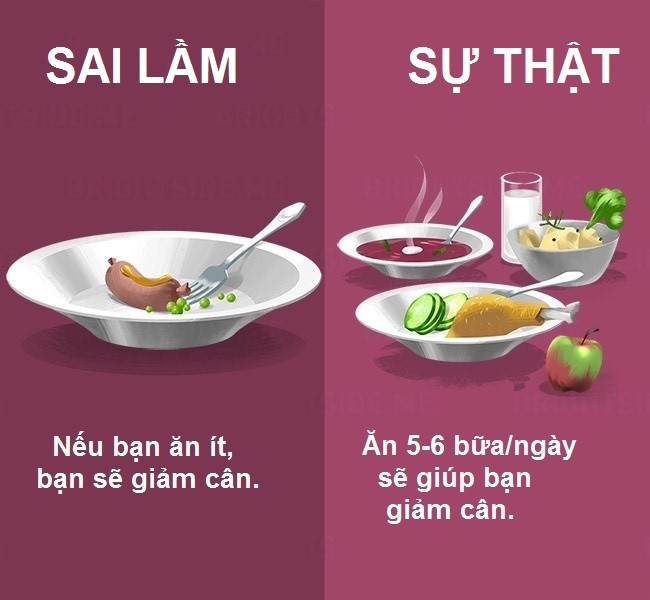 15 quan niệm sai lầm về ăn uống bạn không nên tin