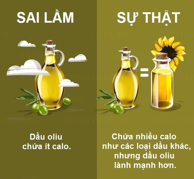 15 quan niệm sai lầm về ăn uống bạn không nên tin