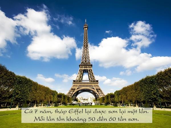 24 sự thật thú vị về nước Pháp