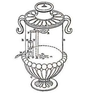 Máy bán hàng tự động đầu tiên ra đời cách đây 20 thế kỷ bán gì?
