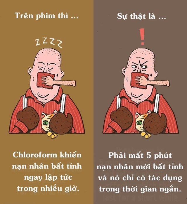 12 điều phóng đại trên phim mà ai cũng tin “sái cổ”