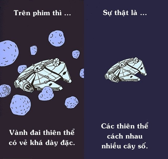 12 điều phóng đại trên phim mà ai cũng tin “sái cổ”