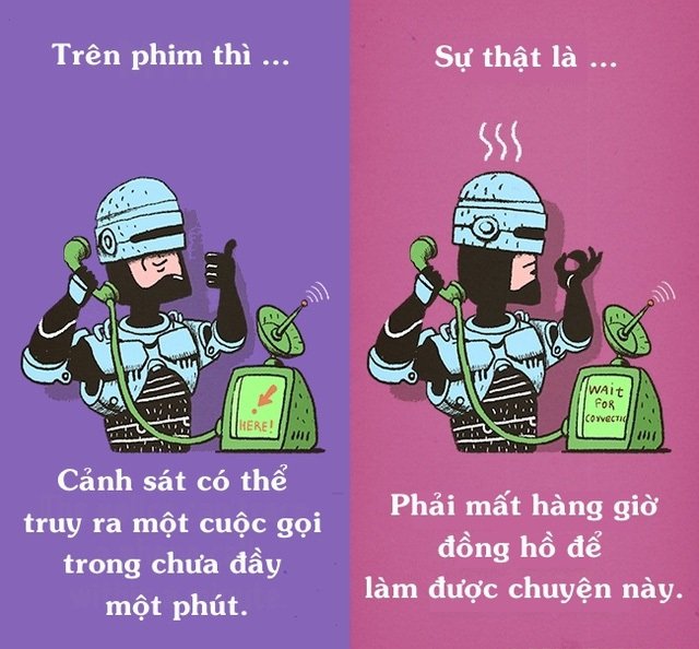 12 điều phóng đại trên phim mà ai cũng tin “sái cổ”