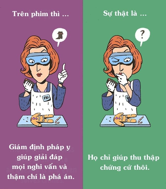12 điều phóng đại trên phim mà ai cũng tin “sái cổ”