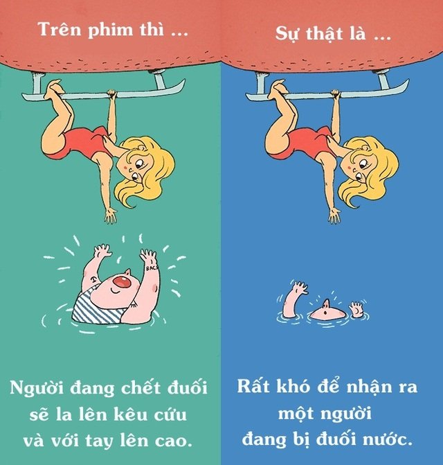 12 điều phóng đại trên phim mà ai cũng tin “sái cổ”
