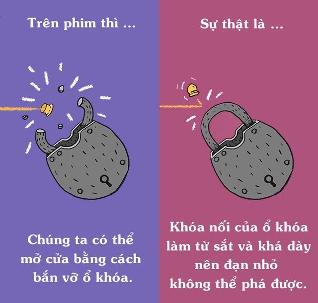 12 điều phóng đại trên phim mà ai cũng tin “sái cổ”