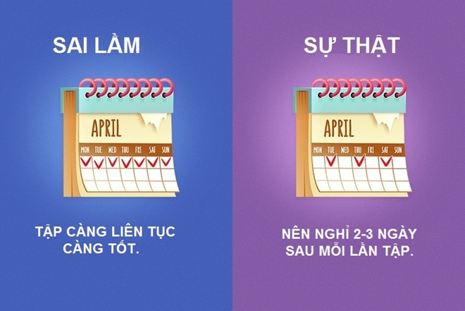 8 quan niệm sai lầm phổ biến về tập thể dục