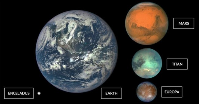 NASA: Sẽ tìm thấy sự sống ngoài hành tinh trong 10 năm tới