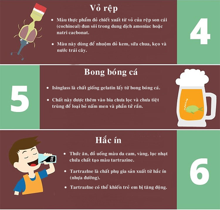 Lông chuột, hắc ín trong những thực phẩm hàng ngày