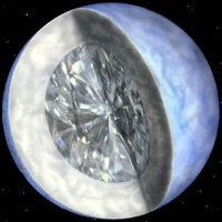 Phát hiện viên kim cương khổng lồ trong vũ trụ