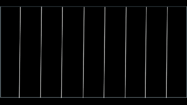 Tấm MEGA được chia với các vạch kháng sinh. Tấm MEGA được chia với các vạch kháng sinh.