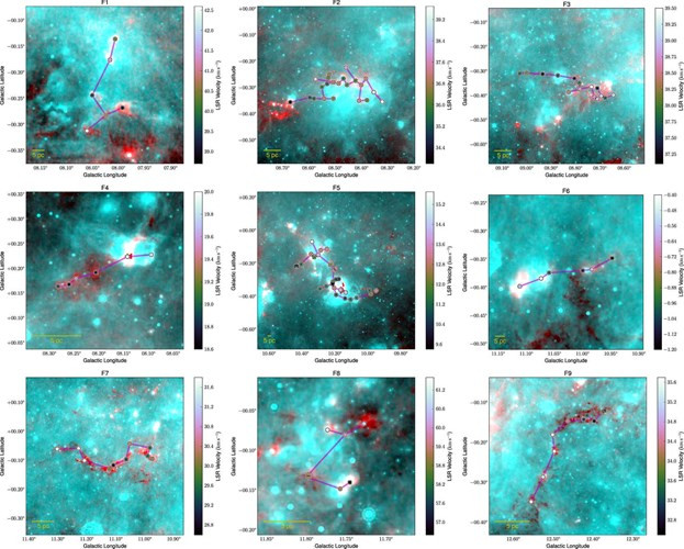 Cận cảnh những bộ xương đỏ kỳ quái trong thiên hà Milky Way