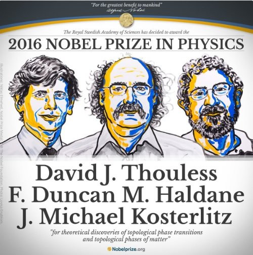 Giải Nobel Vật lý 2016 về tay bộ ba nhà khoa học