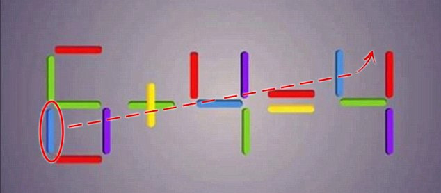 Bạn sẽ là thiên tài nếu tìm ra hết tất cả đáp án của câu đố này