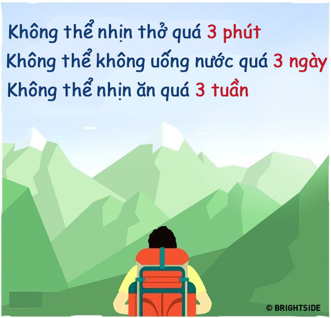 14 sự thật đơn giản mà có thể cứu sống bạn bất cứ lúc nào