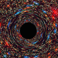 Cái chết của hố đen