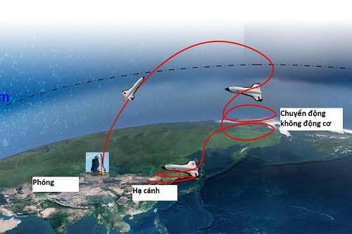 Trung Quốc thiết kế máy bay đưa hành khách tham quan vũ trụ