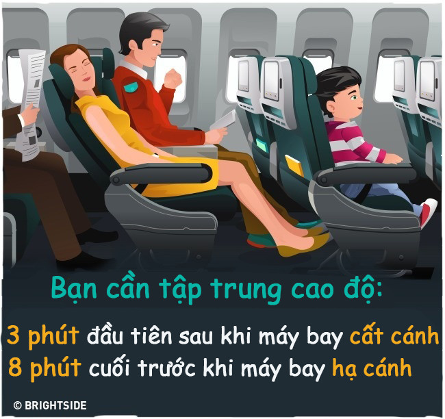 14 sự thật đơn giản mà có thể cứu sống bạn bất cứ lúc nào