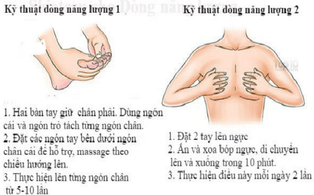 Hướng dẫn cách tự massage chữa bệnh hiệu quả của người Nhật