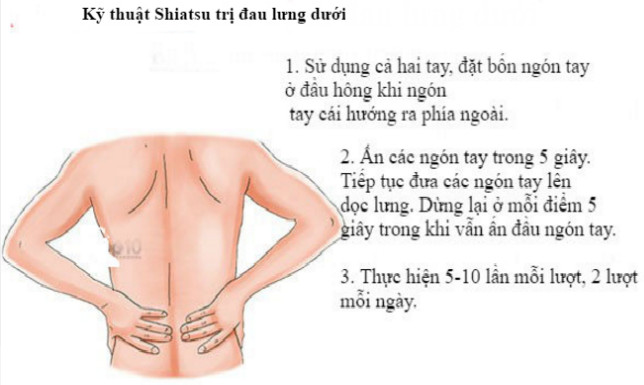 Hướng dẫn cách tự massage chữa bệnh hiệu quả của người Nhật