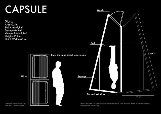 Nếu đây là bên trong tàu vũ trụ của Elon Musk đến Sao Hỏa, bạn muốn đi không?