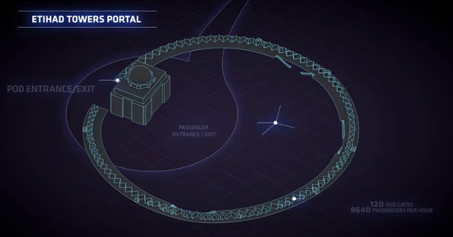 Một chuyến đi tàu siêu nhanh Hyperloop One của bạn sẽ diễn ra như thế này
