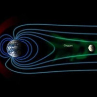 Phát hiện bất ngờ: Gió Mặt trời cuốn ôxy trên Trái đất lên Mặt trăng