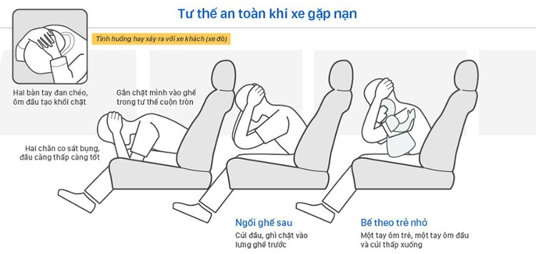 Những kĩ năng giúp bạn sống sót khi ngồi trong xe khách gặp tai nạn