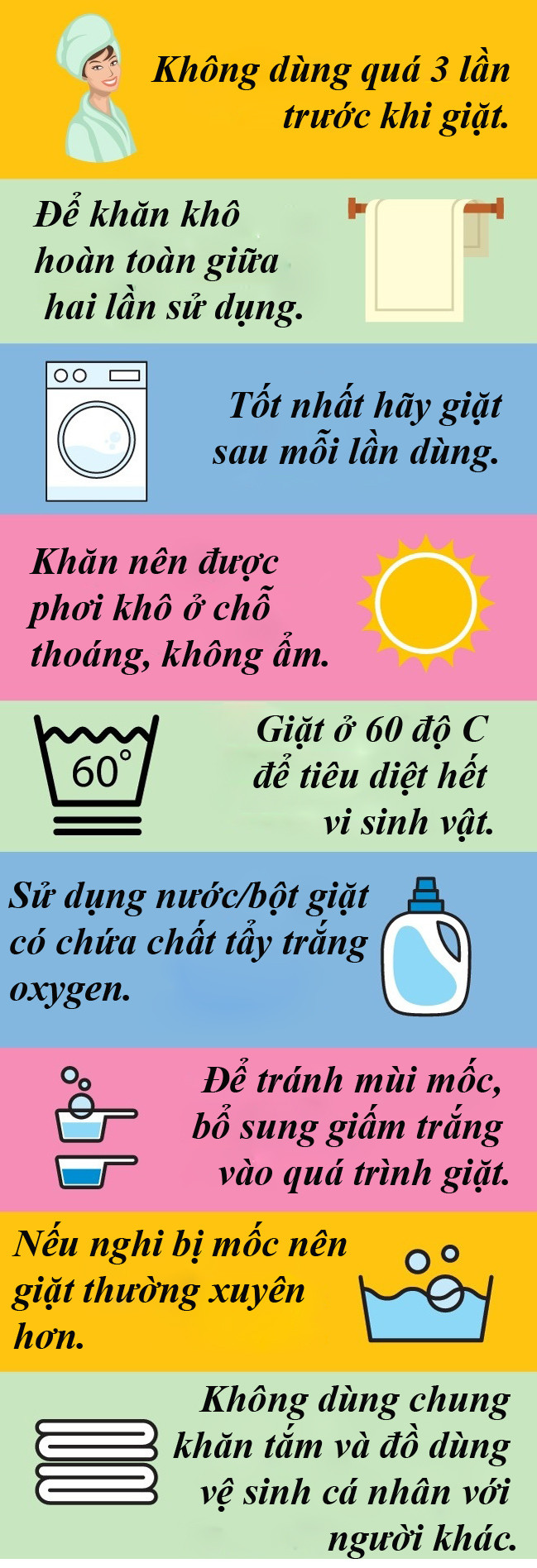 Lý do nên giặt khăn tắm thường xuyên hơn bạn nghĩ