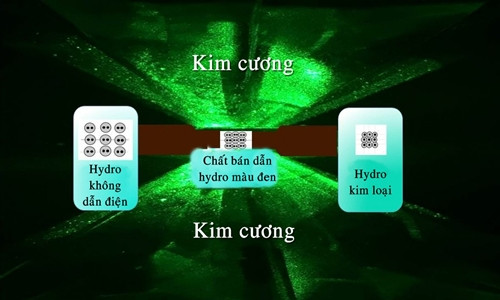 Mỹ chế tạo thành công vật liệu quý hiếm và giá trị nhất thế giới