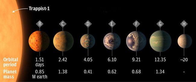 Họp báo của NASA: Chúng ta có hẳn một 