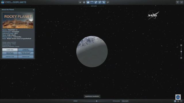 Họp báo của NASA: Chúng ta có hẳn một 