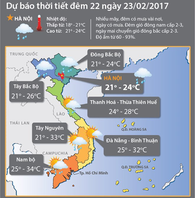 Không khí lạnh áp sát biên giới phía Bắc, Bắc Bộ chuyển mưa rét