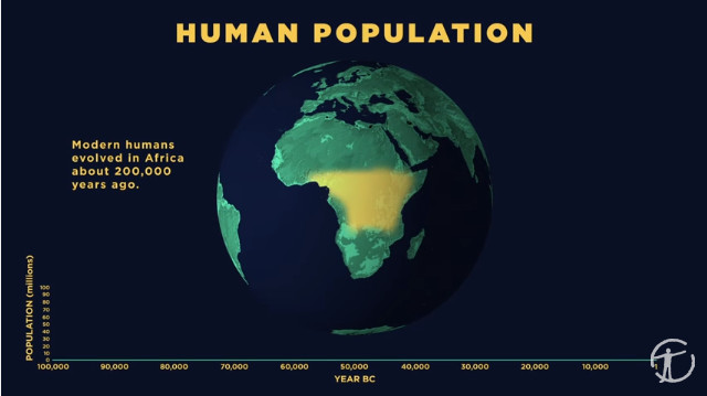 Dân số thế giới không ngừng tăng lên với tốc độ chóng mặt.