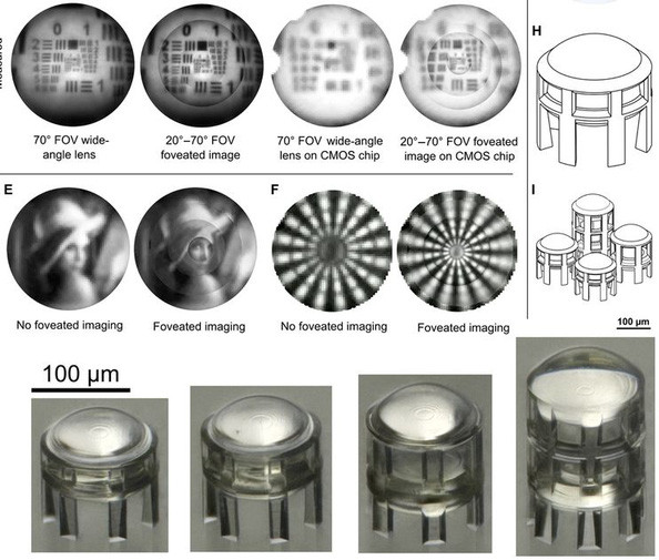 Ống kính in 3D siêu nhỏ giúp máy móc có mắt tinh như đại bàng