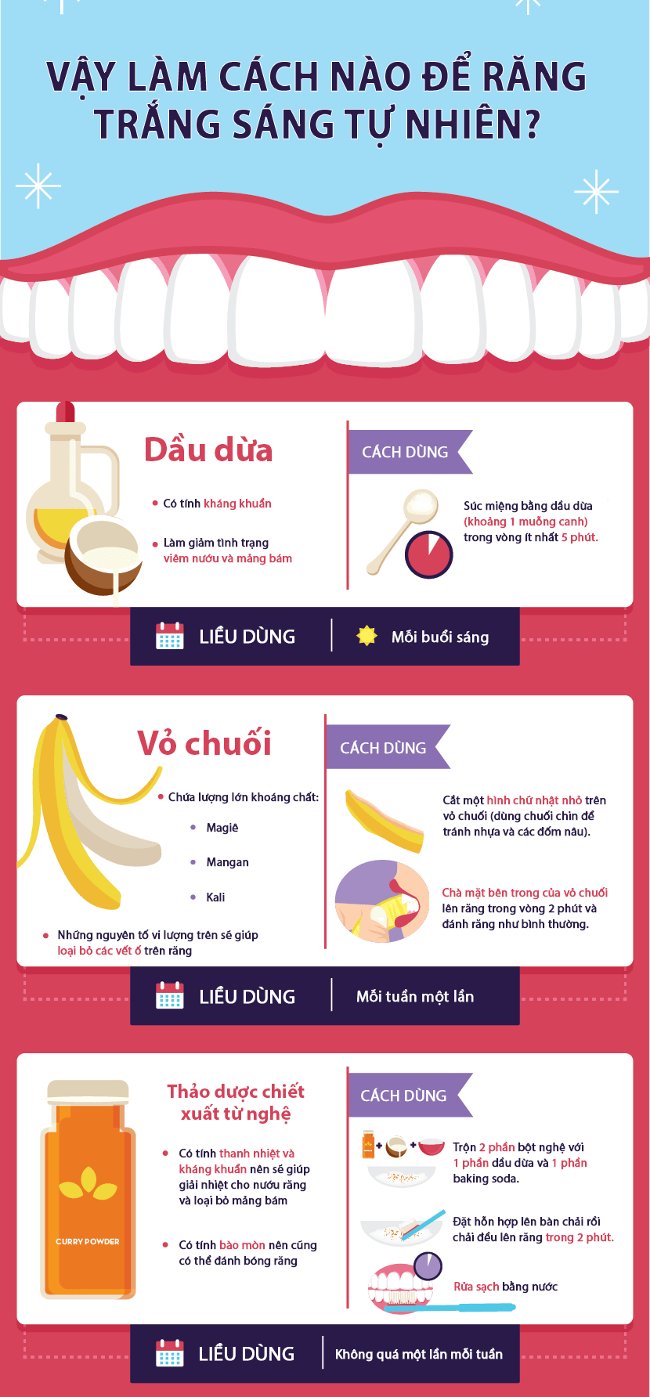 Những cách làm trắng răng an toàn và hiệu quả
