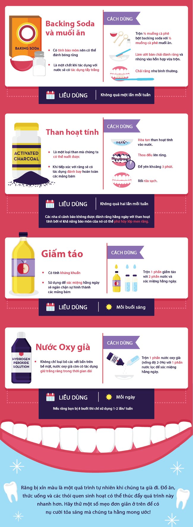Những cách làm trắng răng an toàn và hiệu quả