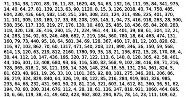 Truyền thuyết kho báu: Mật mã Beale (Phần 3)