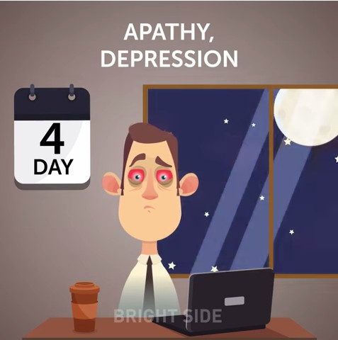 4 ngày không ngủ bạn sẽ bị suy nhược cơ thể.