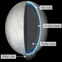 Đại dương khổng lồ trên mặt trăng sao Thổ có thể chứa sự sống