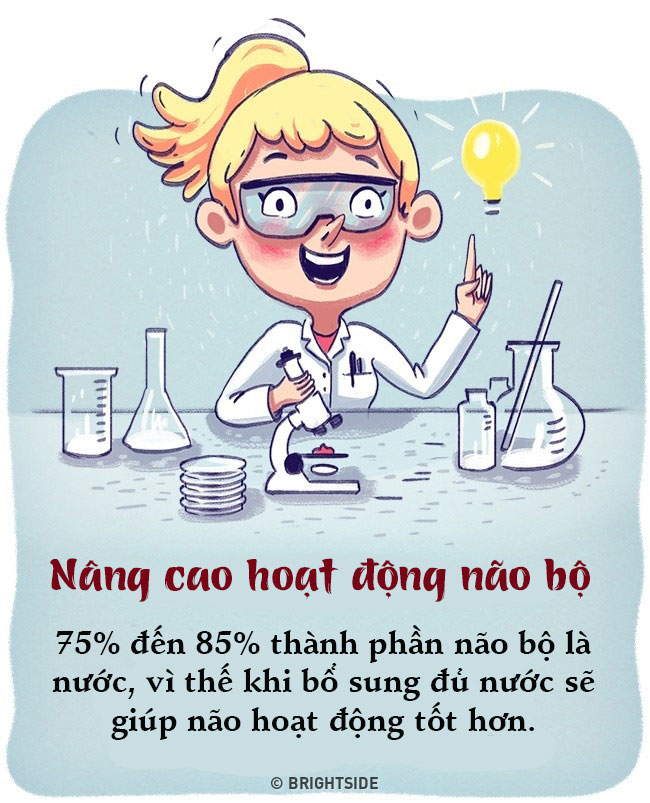 Điều gì xảy ra nếu bạn uống nước lọc thay nước ngọt trong suốt 1 tháng?