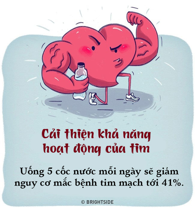 Điều gì xảy ra nếu bạn uống nước lọc thay nước ngọt trong suốt 1 tháng?