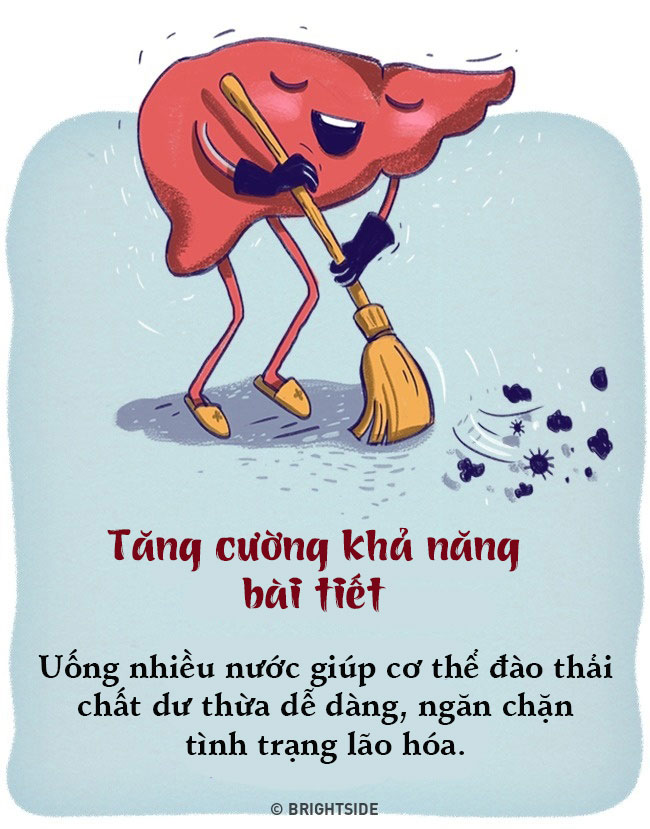 Điều gì xảy ra nếu bạn uống nước lọc thay nước ngọt trong suốt 1 tháng?