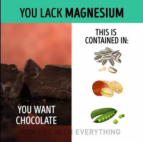 Thèm chocolate chứng tỏ cơ thể thiếu magie, cần bổ sung bằng cách ăn thêm hạt hướng dương, đậu hà lan, hạt dẻ...