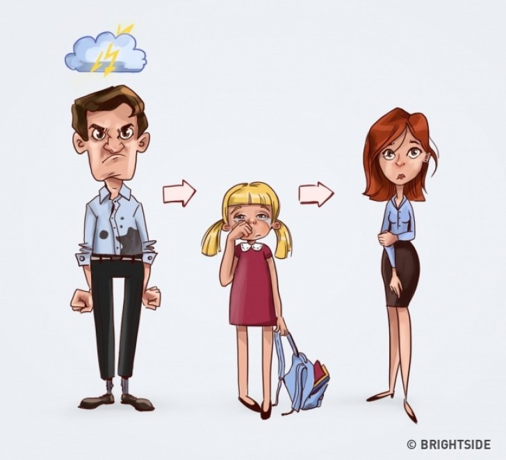 Quy luật 90/10 này có thể quyết định cuộc đời bạn theo chiều hướng tốt nhất