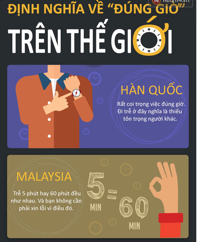 Bạn có thể vô tư 